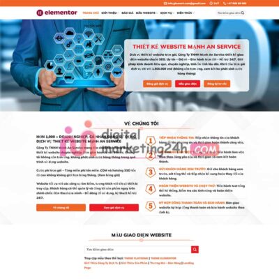 Trang chủ theme wordpress kho theme