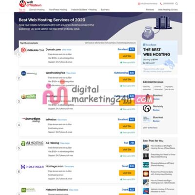 Hình ảnh Theme WordPress affiliate sản phẩm số