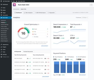 Rankmart SEO pro