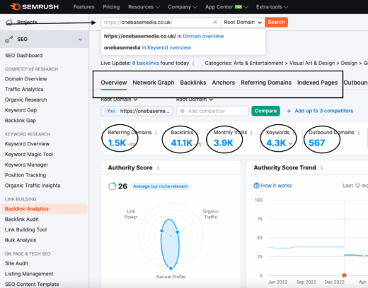 Kiểm tra các back link xấu bằng semrush