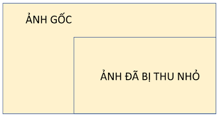 Tắt tình năng thu nhỏ hình ảnh trên wordpress