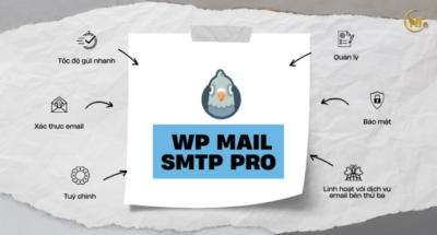 WP Mail SMTP Pro